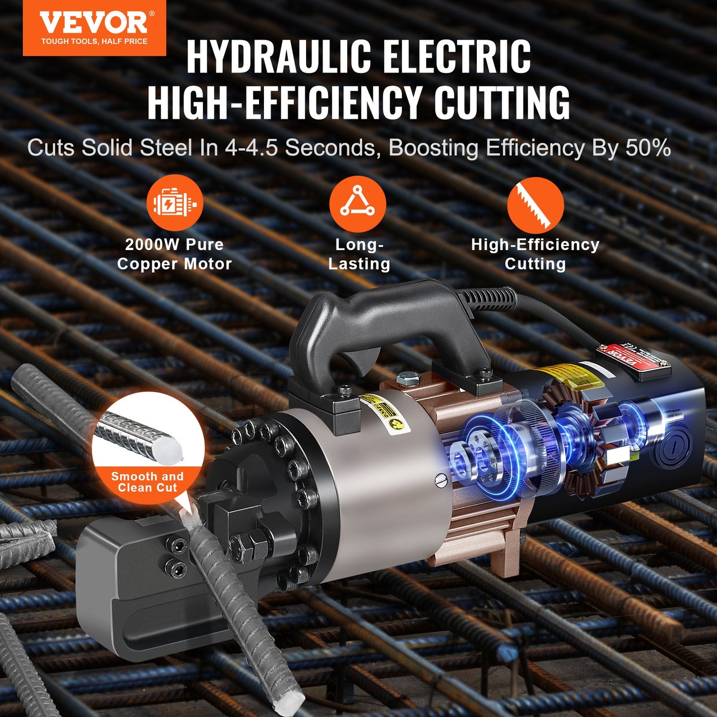 2000W Electric Hydraulic Rebar Cutter Cutting up to 1.1 Inch 5-28mm - Image 2