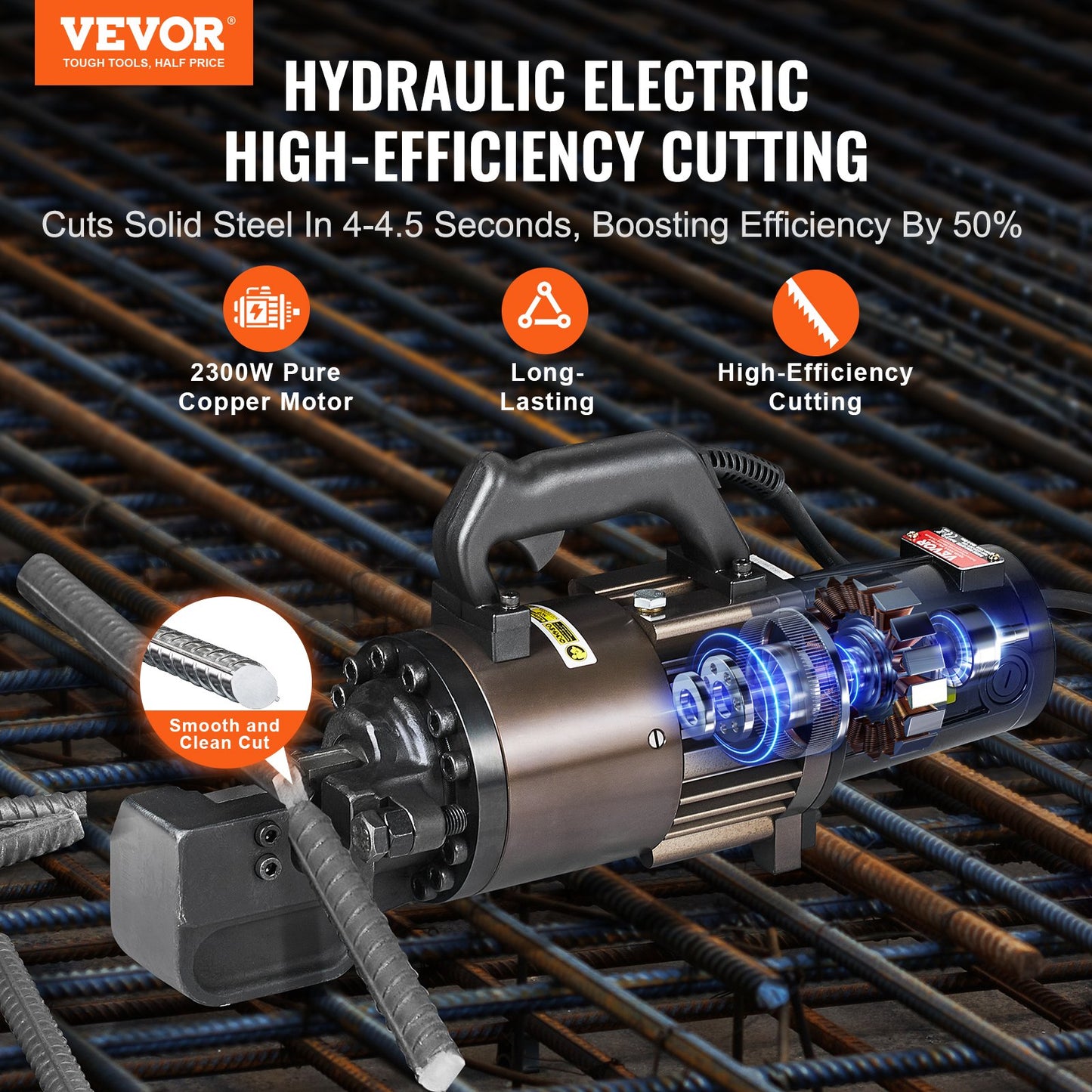 2300W Electric Hydraulic Rebar Cutter Cutting up to 1.26 Inch 5-32mm - Image 2