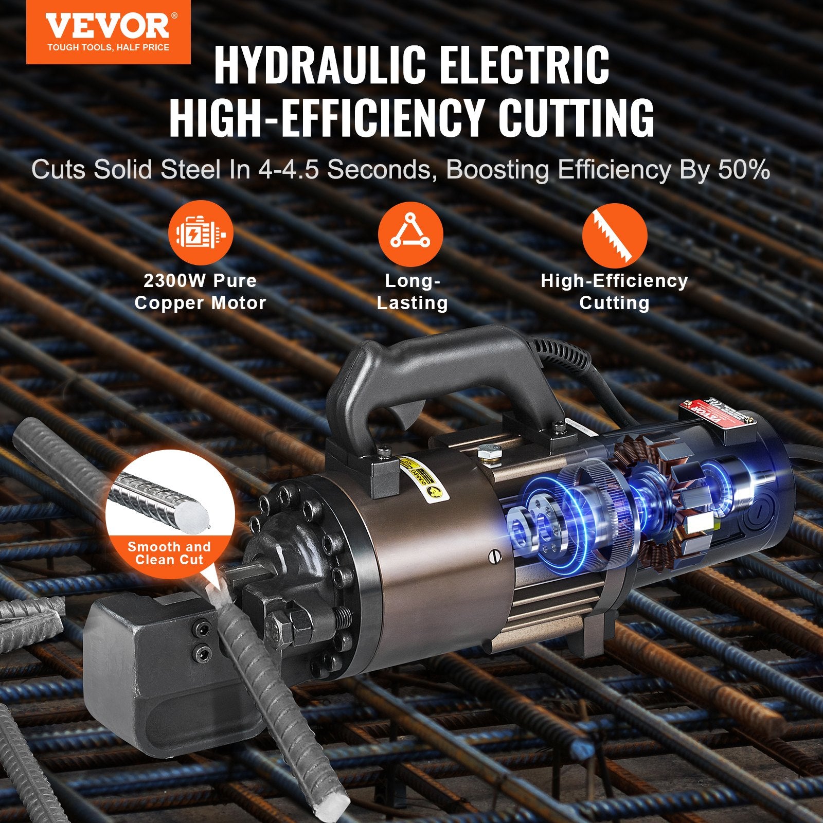 2300W Electric Hydraulic Rebar Cutter Cutting up to 1.26 Inch 5-32mm - Image 2