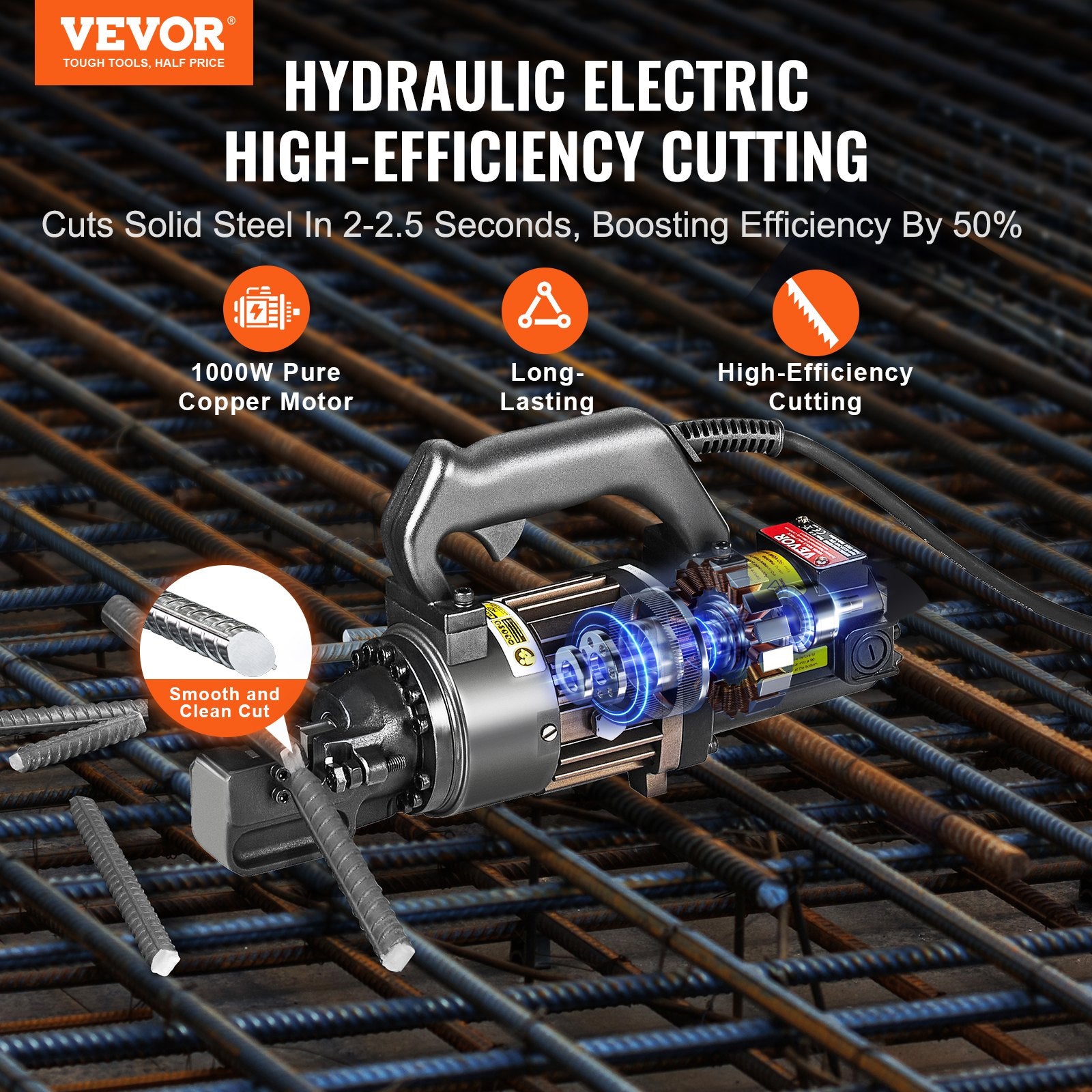 Electric Hydraulic Rebar Cutter, 1000W Portable Rebar Cutter, Cutting up to 5/8 Inch (4-16mm) #5 Rebar within 2 Seconds, High Power Steel Rebar Cutter with Oil Can Rich Accessories,Black RC-16 - Image 2
