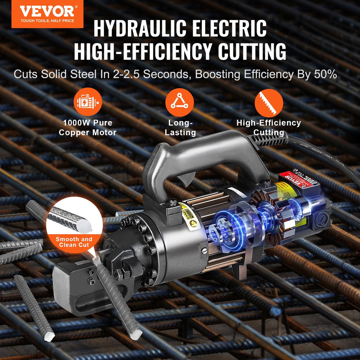 1000W Electric Hydraulic Rebar Cutter Cutting up to 3/4 Inch #6 4-20mm - Image 2