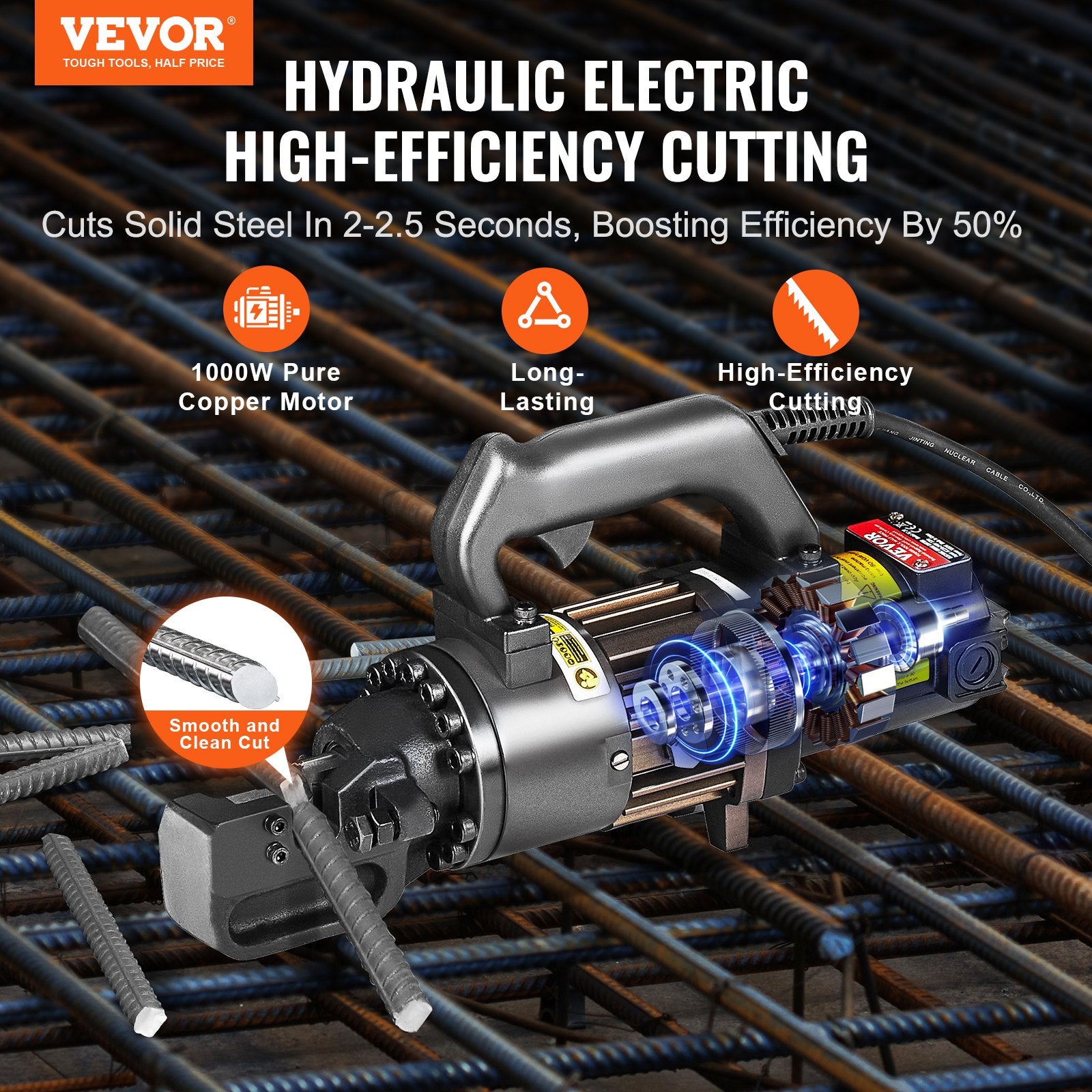 1000W Electric Hydraulic Rebar Cutter Cutting up to 3/4 Inch #6 4-20mm - Image 2