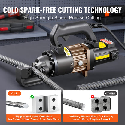 1000W Electric Hydraulic Rebar Cutter Cutting up to 3/4 Inch #6 4-20mm - Image 6