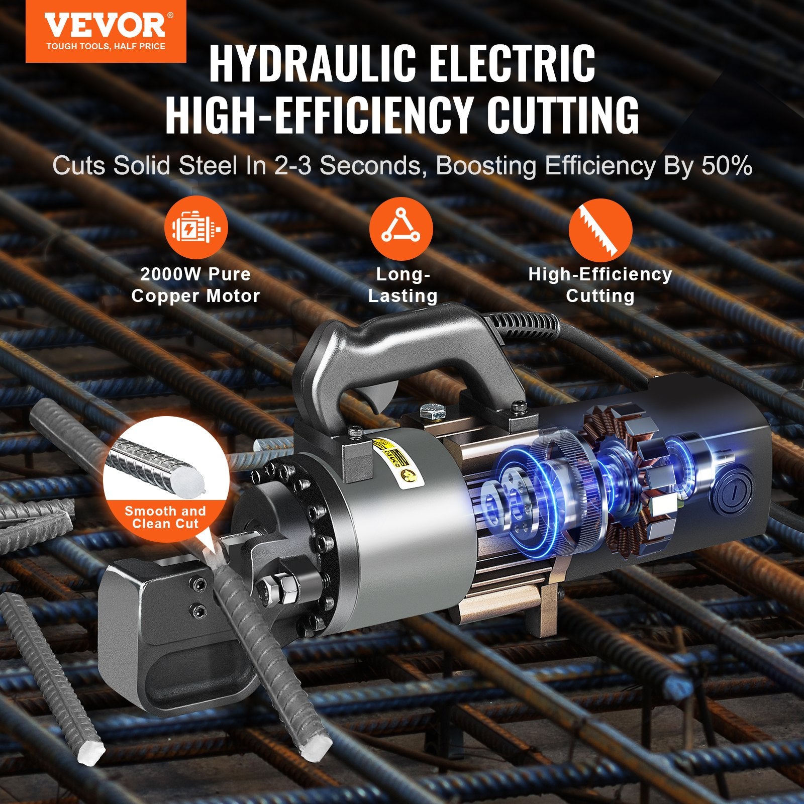 2000W Electric Hydraulic Rebar Cutter Cutting up to 1 Inch #8 4-25mm - Image 2