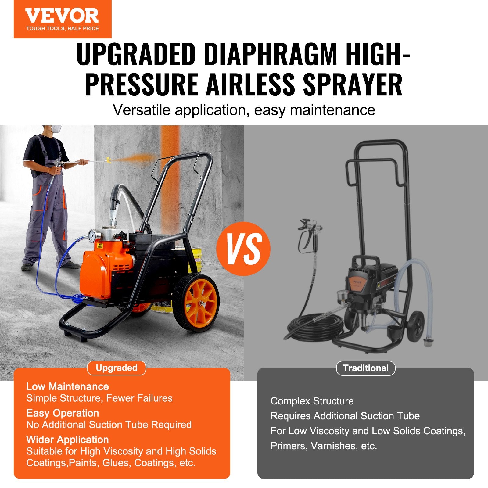 Cart Airless Paint Sprayer Diaphragm Paint Airless Sprayer 1700W Electric - Image 2