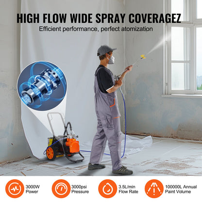 Cart Airless Paint Sprayer Diaphragm Paint Airless Sprayer 1700W Electric - Image 3
