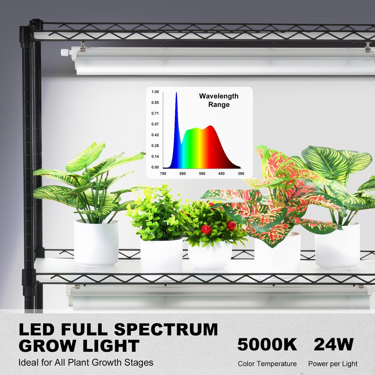 DIY Plant Stand with Grow Lights 6 Tiers 192W 70.9" Tall Plant Grow Shelf - Image 4