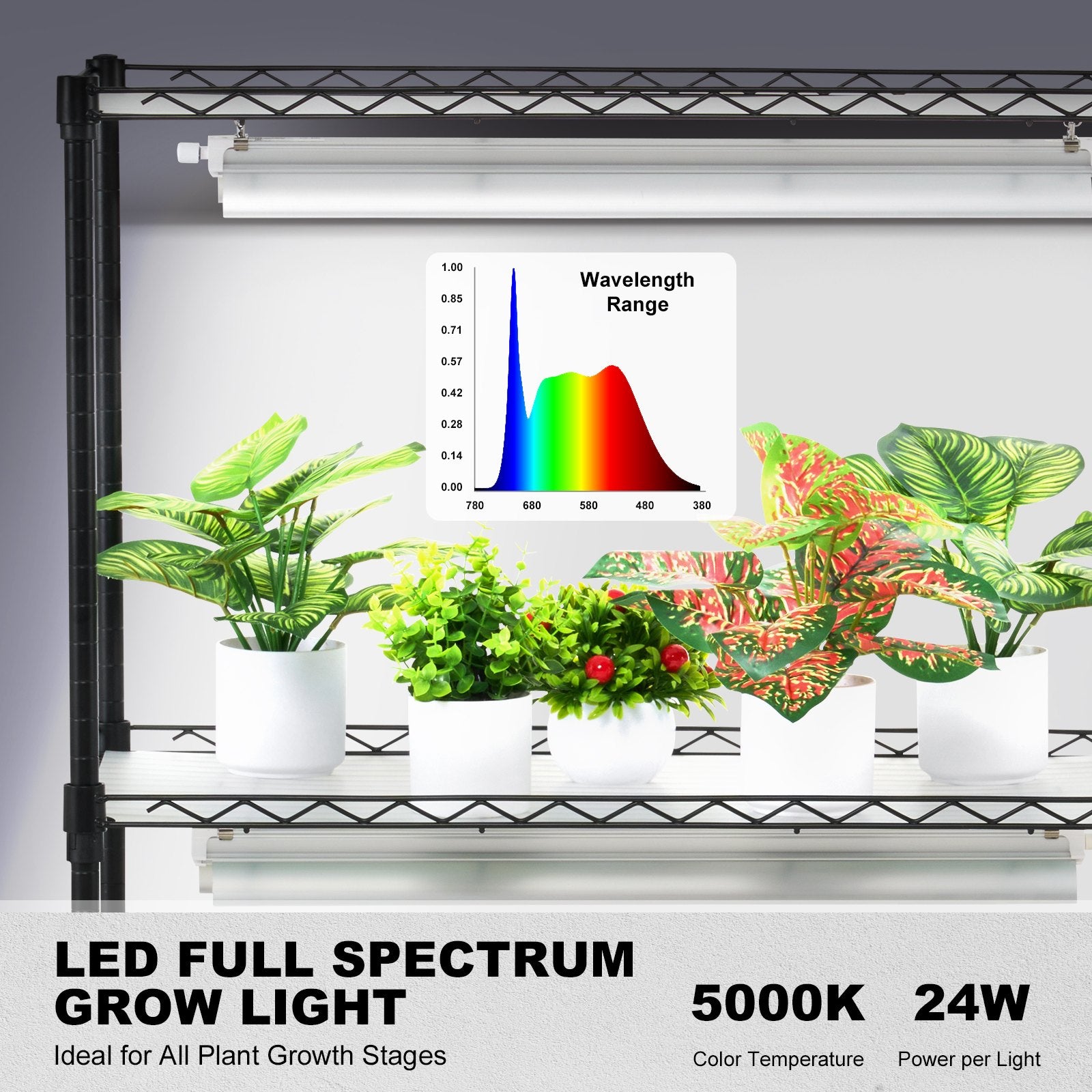 DIY Plant Stand with Grow Lights 6 Tiers 192W 70.9" Tall Plant Grow Shelf - Image 4