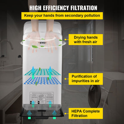 Jet Hand Dryer Blade Hand Dryer Automatic High Speed for Washroom White - Image 3