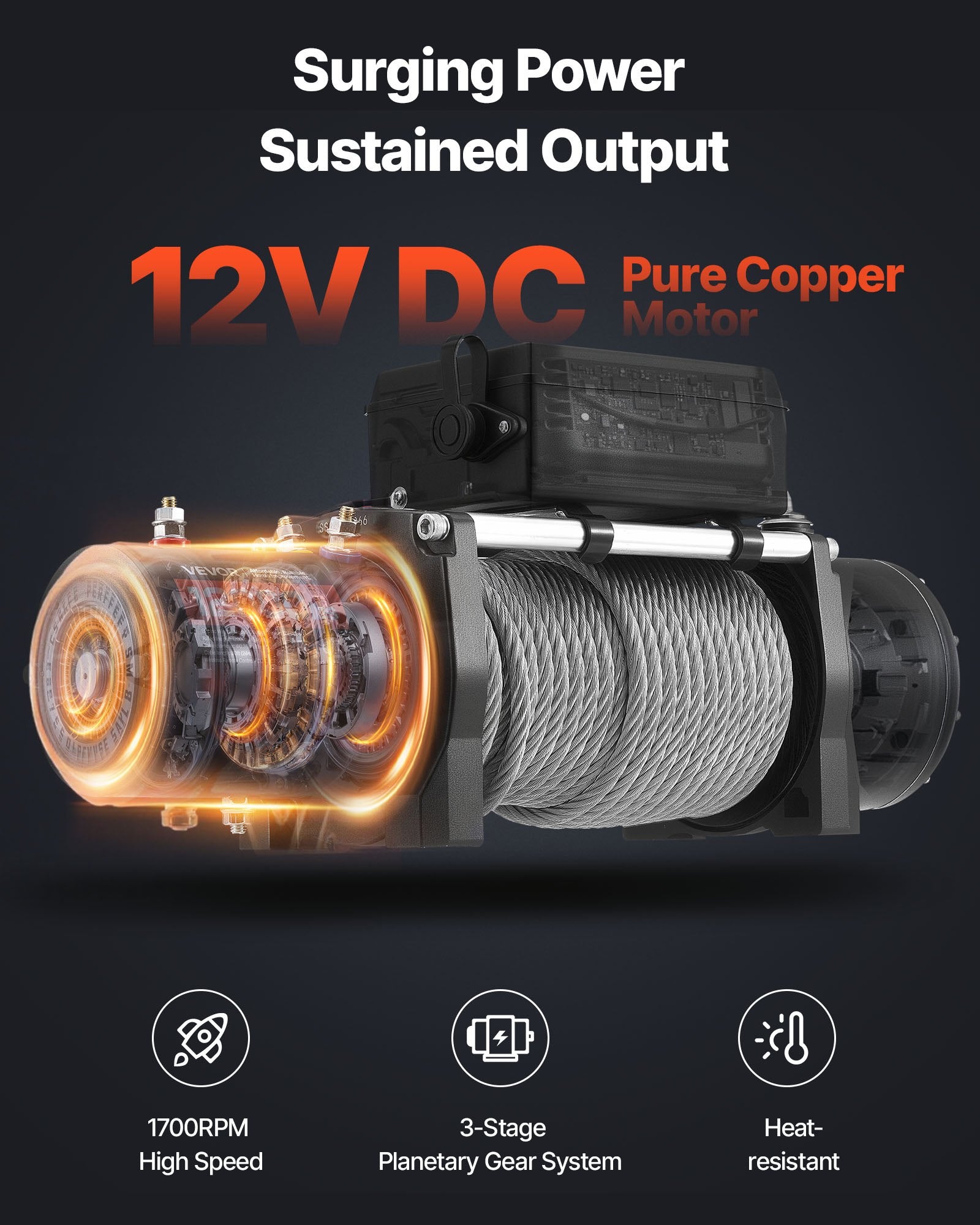 Electric Winch, 5400 kg Load Capacity, 12V DC Truck Winch with Φ9.1 mm x 24 m Steel Rope, Wireless & Wired Remote Control, IP55 Waterproof for Towing SUV Jeep Trailer Boat Off-Road Vehicle - Image 3