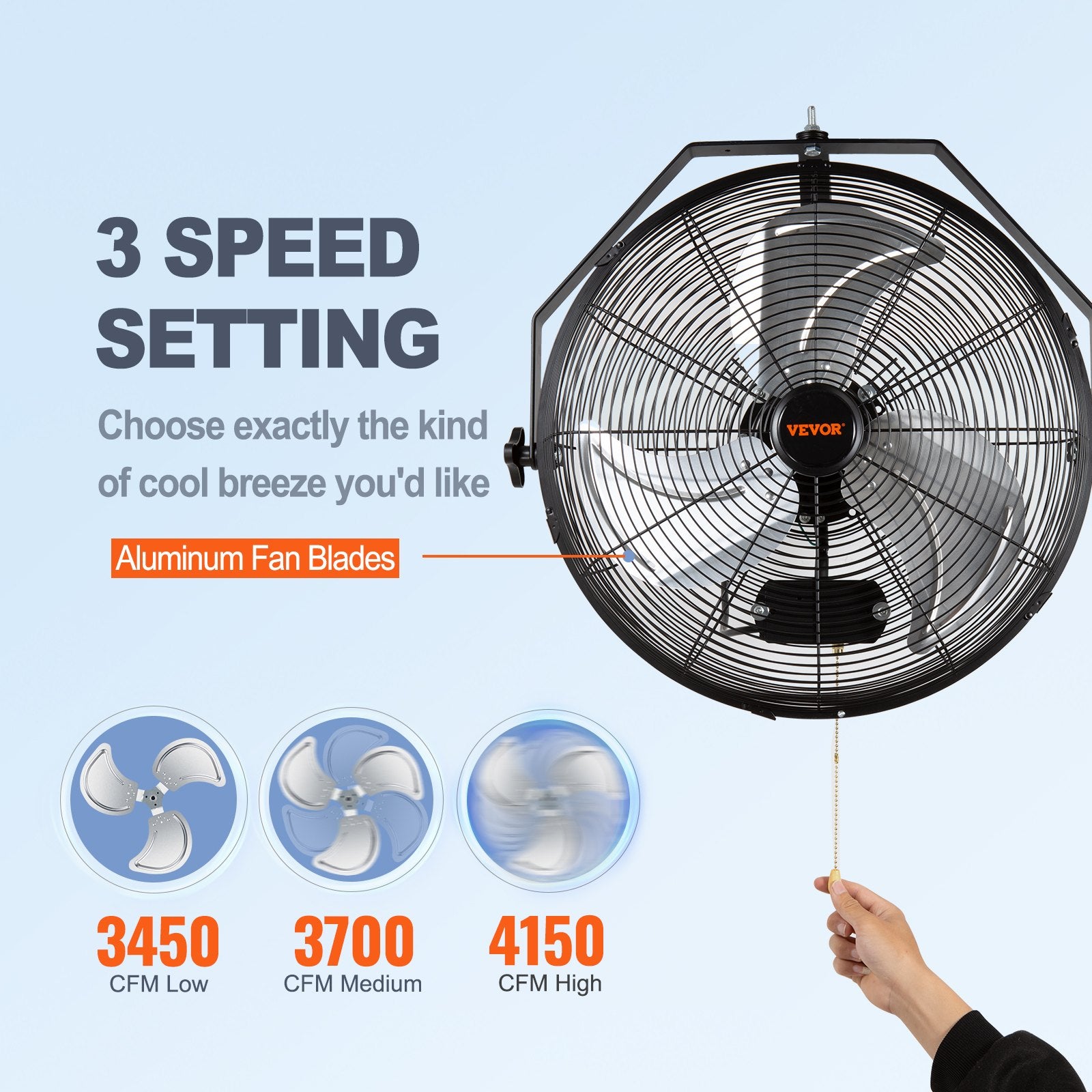 Industrial Wall Mount Fan Waterproof Metal Fan 17.6'' 3 Speed Airflow - Image 3