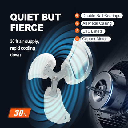 Industrial Wall Mount Fan Waterproof Metal Fan 17.6'' 3 Speed Airflow - Image 5