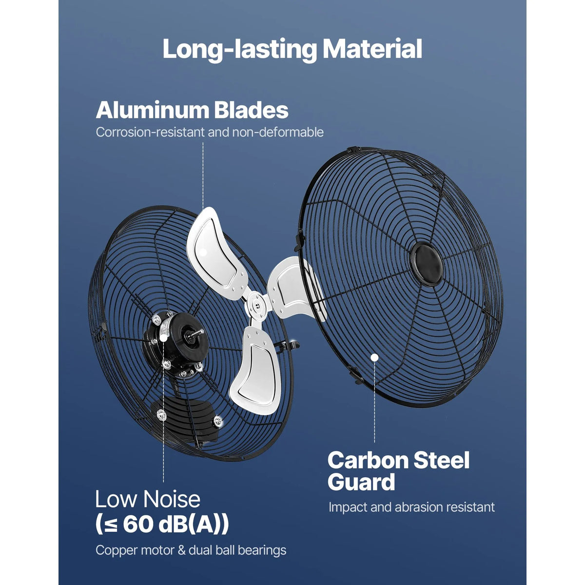 615mm Industrial Wall Mount Fan 3 Speed 4650 CFM for Garage Greenhouse - Image 5