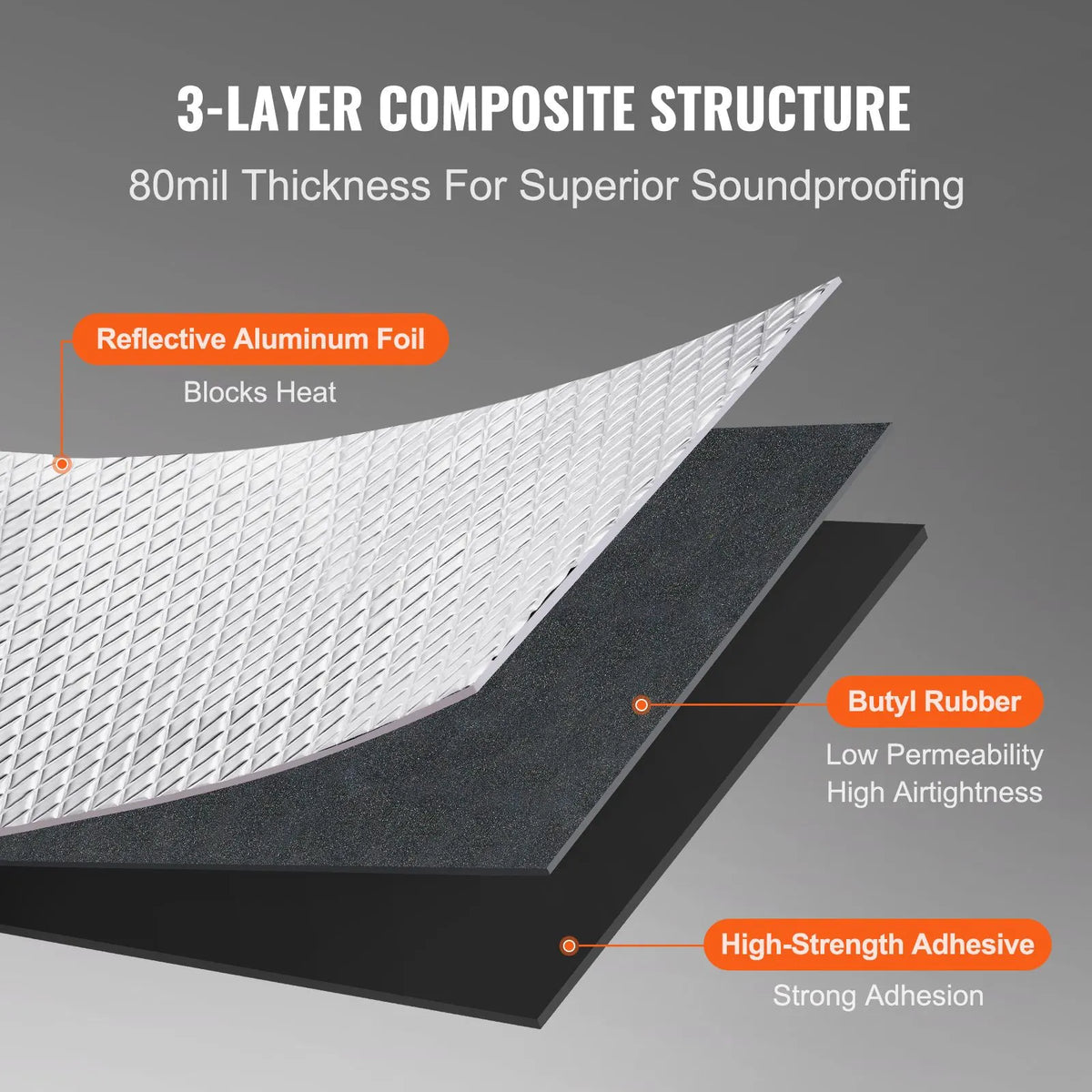 Car Sound Deadening Mat, 80 mil 3.3sq.m Car Sound Dampening Material, Butyl Automotive Sound Deadener, Noise Insulation and Vibration Dampening Material for Car - Image 3