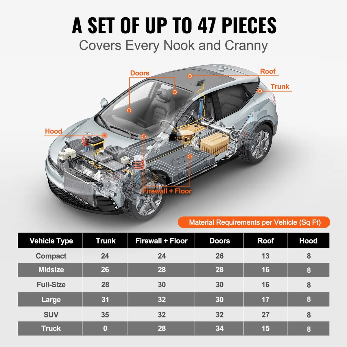 Car Sound Deadening Mat, 50 mil 4.8sq.m Car Sound Dampening Material, Butyl Automotive Sound Deadener, Noise Insulation and Vibration Dampening Material for Car - Image 5