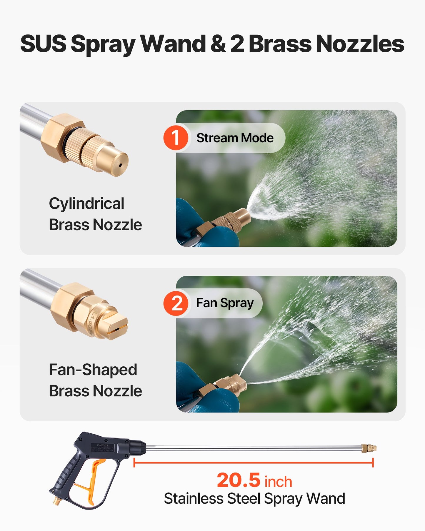 Industrial Concrete Sprayer with Wheeled Cart, 14L Stainless Steel Sprayer, Heavy Duty Tri-Poxy Pump Sprayers, 52cm Wand, 1.2m & 3m Hoses, 2 Brass Nozzles for Construction, Lawn & Garden - Image 3