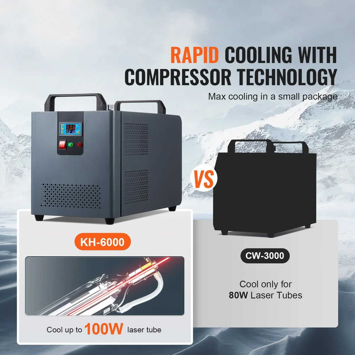Industrial Water Chiller, KH-6000, 200W Industrial Water Cooler Cooling System with Compressor 12 L Water Tank Capacity 7.8 L/min Max Flow Rate, for CO2 Laser Engraving Machine Cooling Machine - Image 2