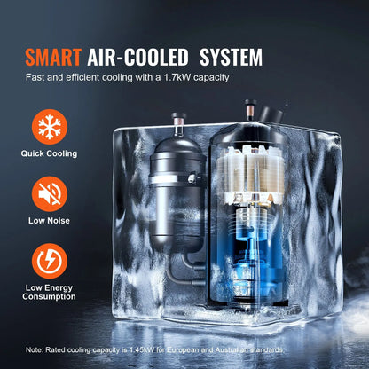Industrial Water Chiller, CW6000, 1500W Industrial Water Cooler Cooling System with Compressor 15L Water Tank Capacity 65 L/min Max Flow Rate, for CO2 Laser Engraving Machine Cooling Machine - Image 3