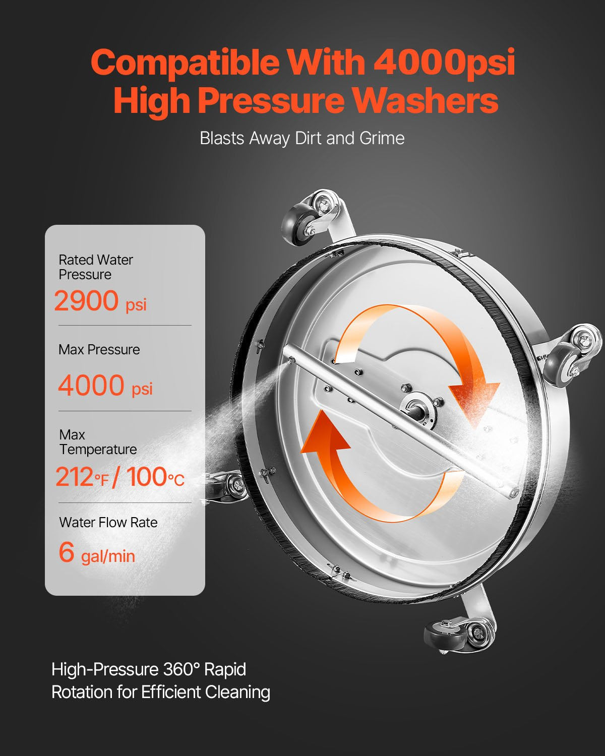 20" Pressure Washer Surface Cleaner, Stainless Steel Pressure Washer Attachments with 4 Wheels, 4500 Max PSI, 3/8 Quick Connector, 2 Spray Nozzles, Dual Handle, for Concrete, Patio, Sidewalk - Image 4