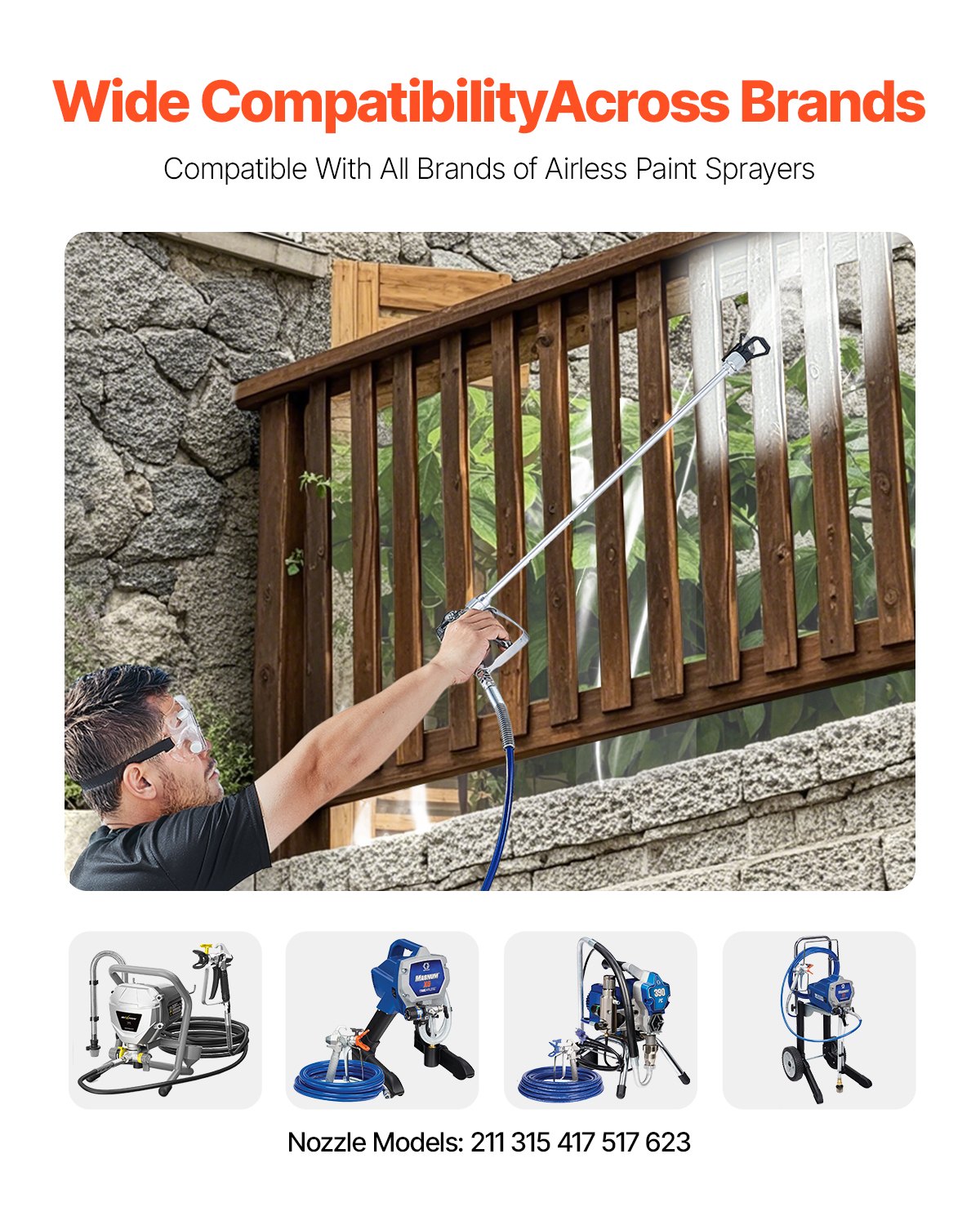 Airless Paint Spray Gun and Hose Kit 3600PSI with Extension Rods Filters - Image 2