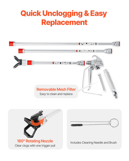 Airless Paint Spray Gun and Hose Kit 3600PSI with Extension Rods Filters - Image 5