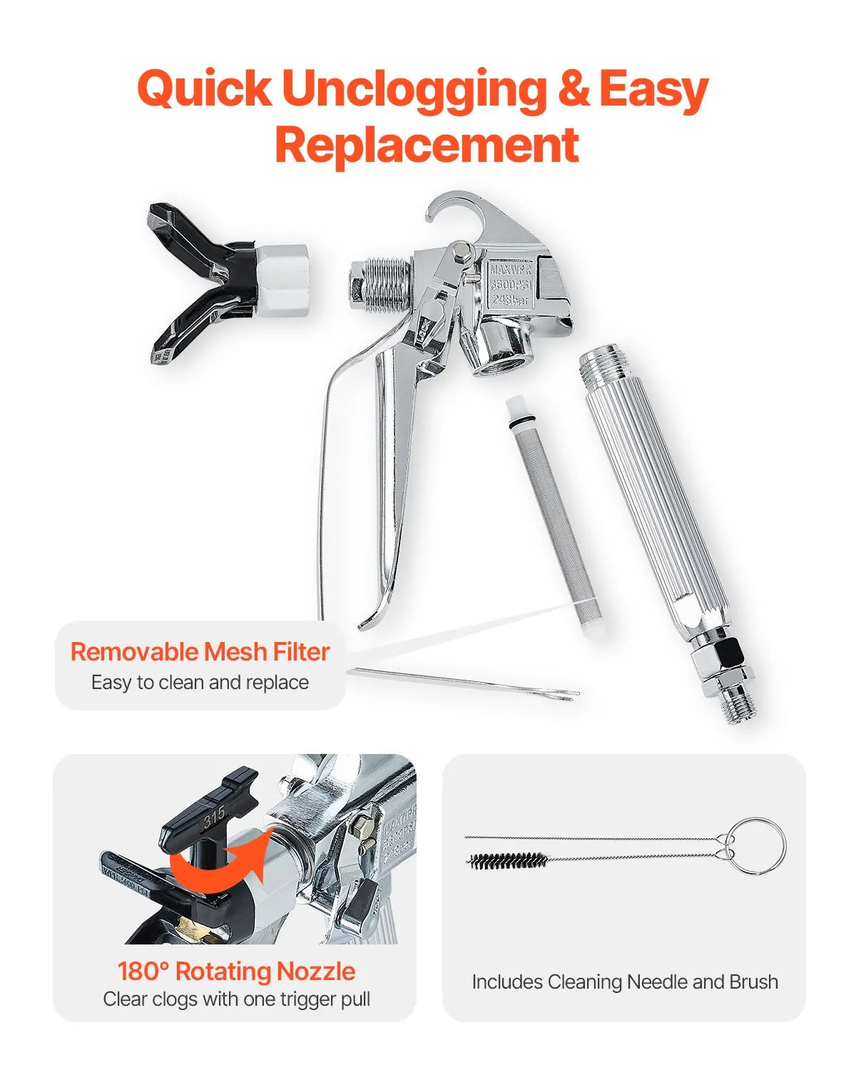 Airless Paint Spray Gun 3600PSI High Pressure Airless Spray Gun 517 Tip - Image 5