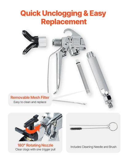 Airless Paint Spray Gun 3600PSI High Pressure Airless Spray Gun 517 Tip - Image 5