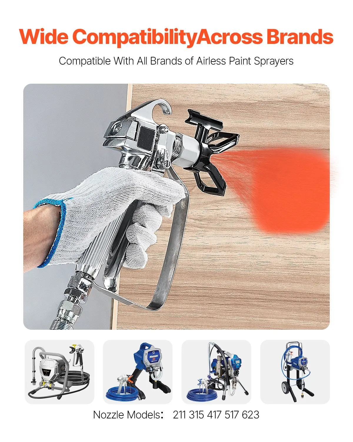 Airless Paint Spray Gun 3600PSI High Pressure Airless Spray Gun with 5Tips - Image 2