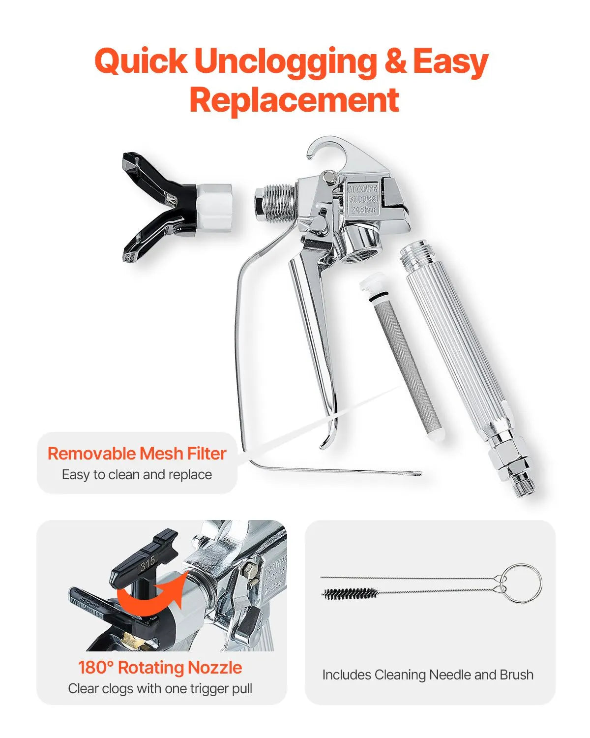 Airless Paint Spray Gun 3600PSI High Pressure Airless Spray Gun with 5Tips - Image 5