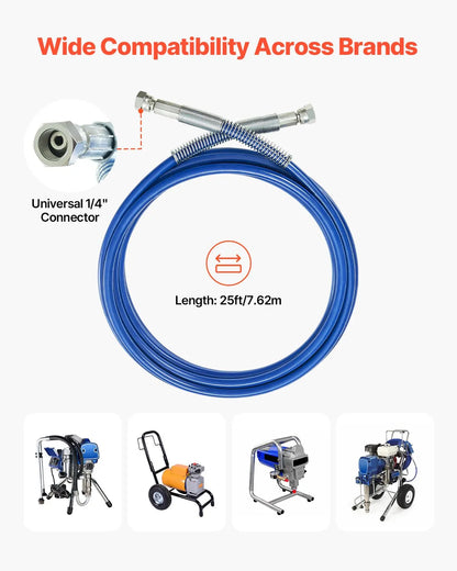 25ft Airless Paint Sprayer Hose 1/4 in Universal Airless Paint Spray Hose - Image 2