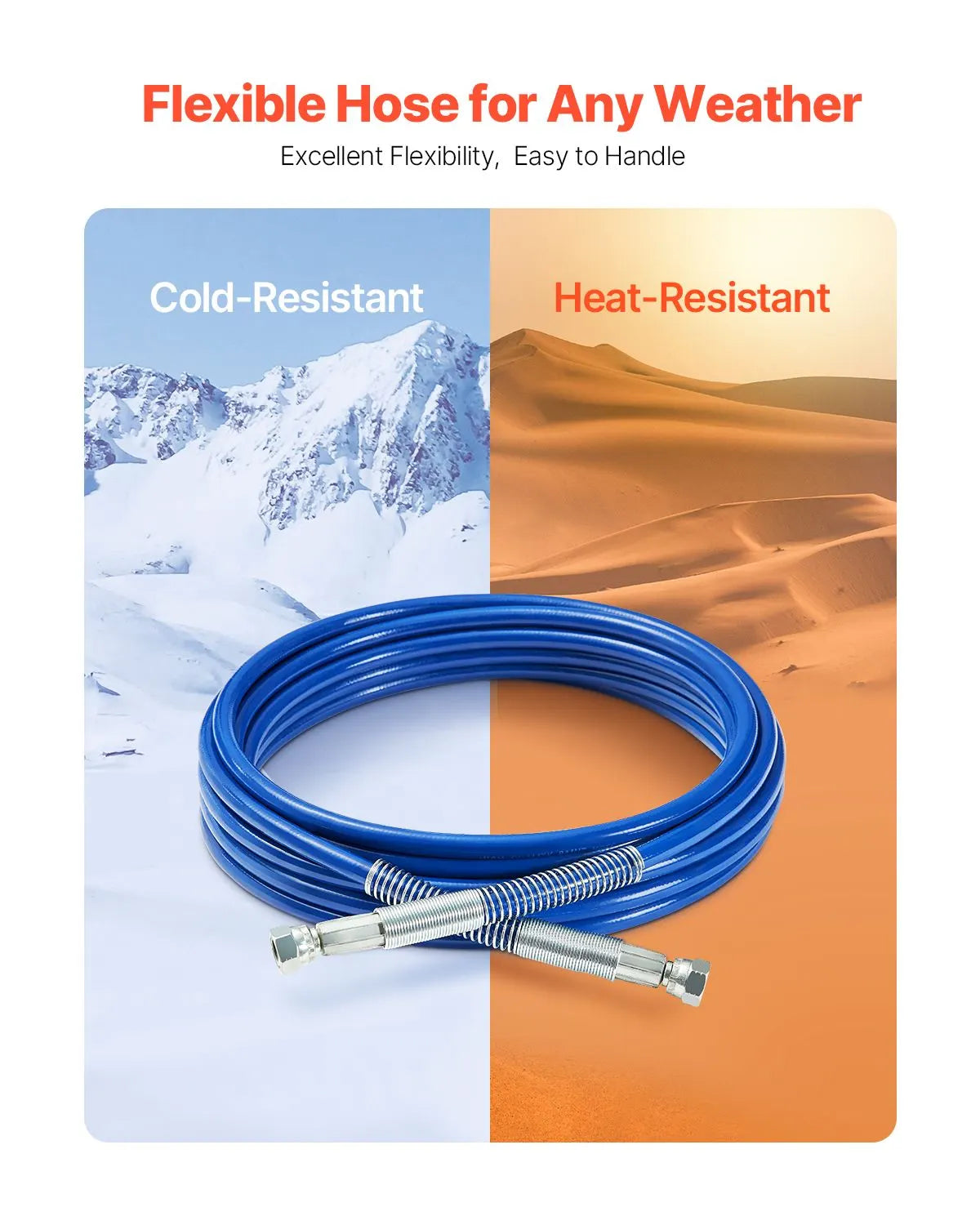 25ft Airless Paint Sprayer Hose 1/4 in Universal Airless Paint Spray Hose - Image 4