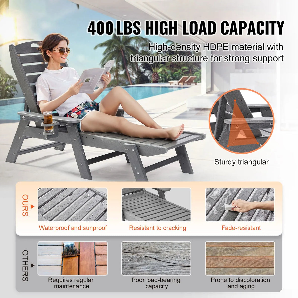 Outdoor Chaise Lounge Chair 6 Positions Reclining Patio Bench Lounger Gray - Image 2