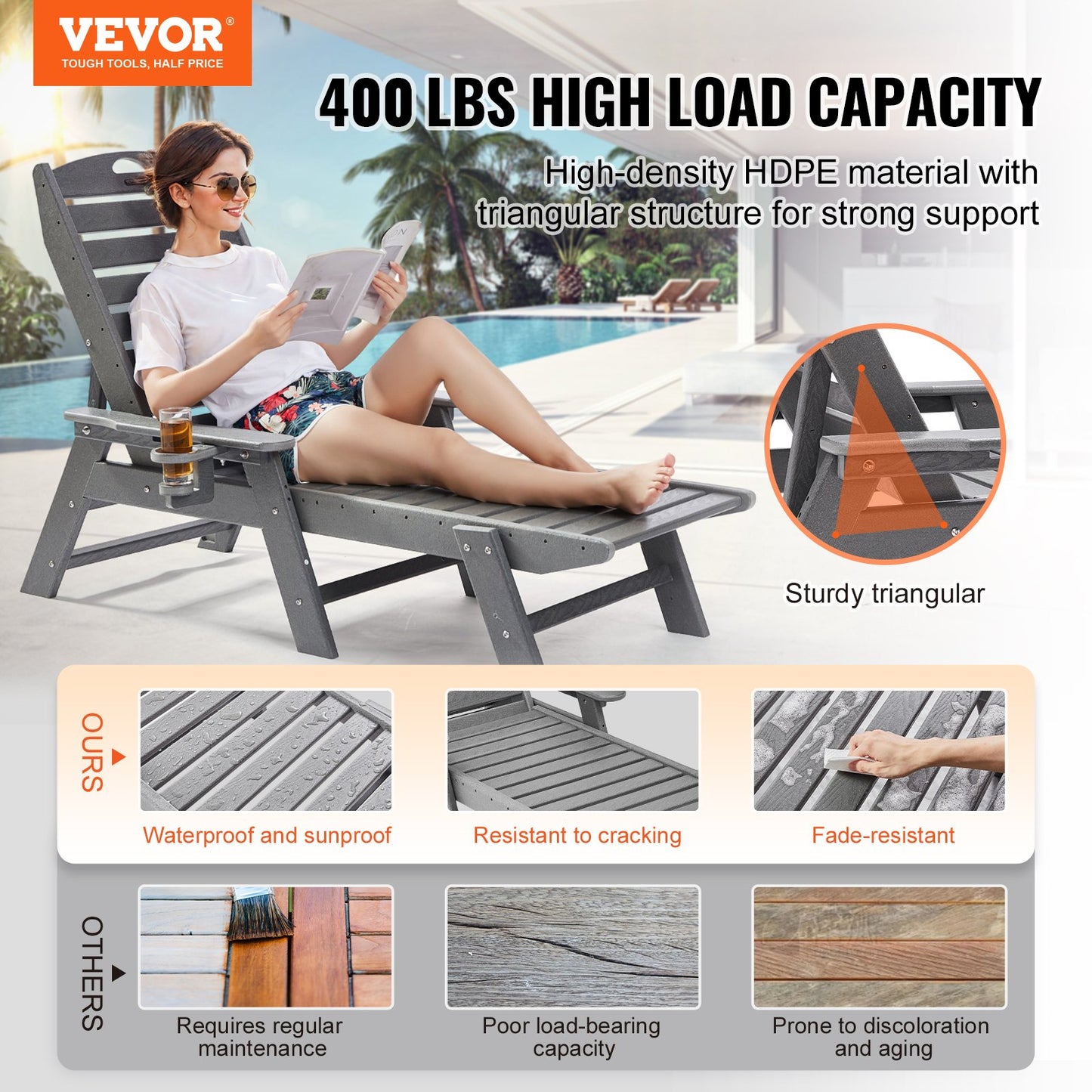 Outdoor Chaise Lounge Chair 6 Positions Reclining Patio Bench Lounger Gray - Image 2