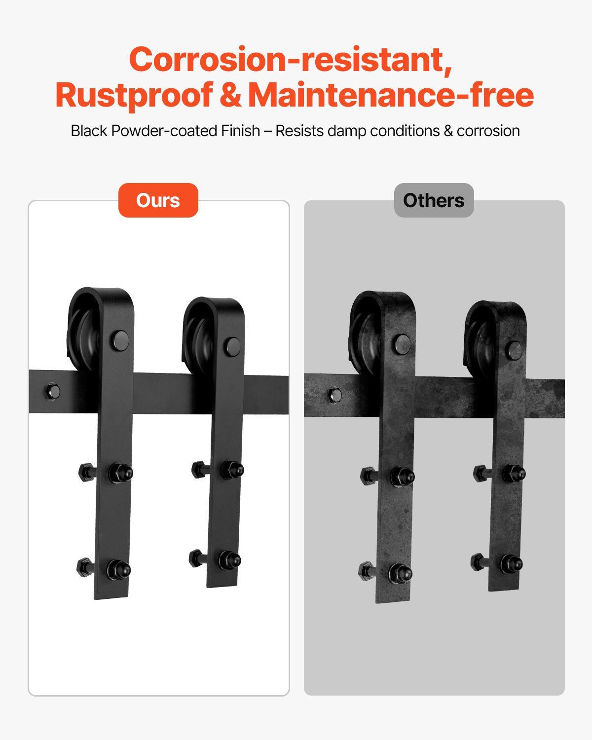 1830 mm Sliding Barn Door Hardware Kit for Single Sliding Barn Door Black - Image 3