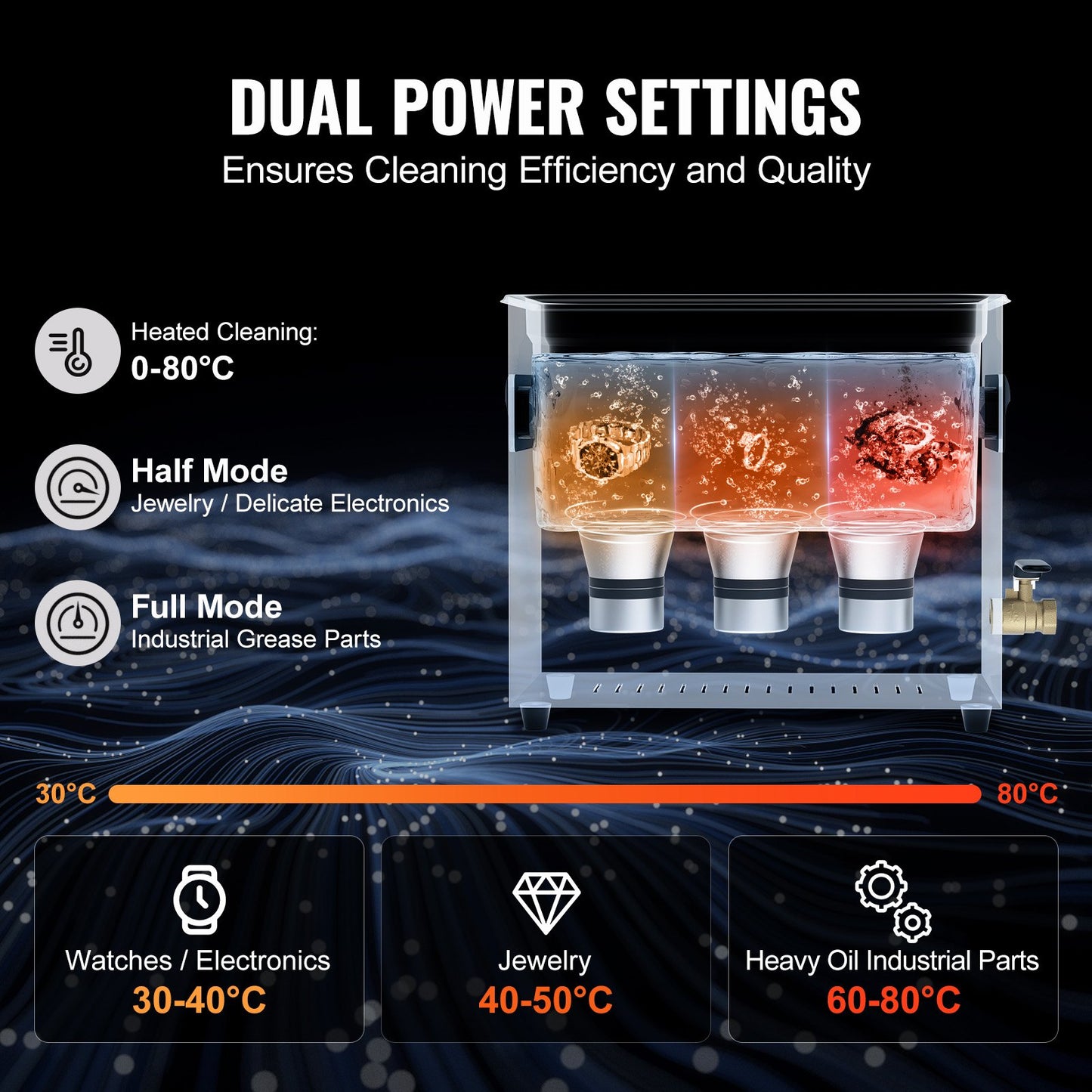 6L Ultra Sonic Cleaner, 180W Digital Ultrasonic Cleaning Machine with Gentle Mode & Upgraded Degassing, 40kHz Industrial Ultrasound Cleaner with Heater & Timer for Retainer, Jewelry, Tools - Image 4