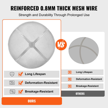 Fire Pit Spark Screen Round 36", Reinforced Heavy Duty Steel Metal Cover, Outdoor Firepit Lid, Easy-Opening Top Screen Covers Round with Ring Handle for Outdoor Patio Fire Pits Backyard - Image 3