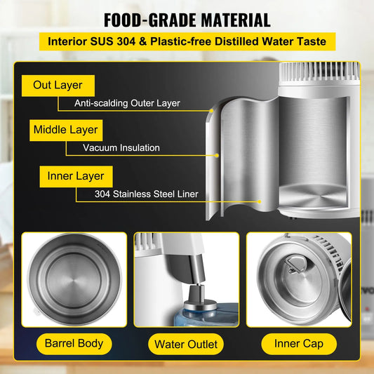 Water Distiller Purifier Pure Water Distiller Filters Water Distillation 4L Internal Stainless Steel with Collection Bottle - Image 3