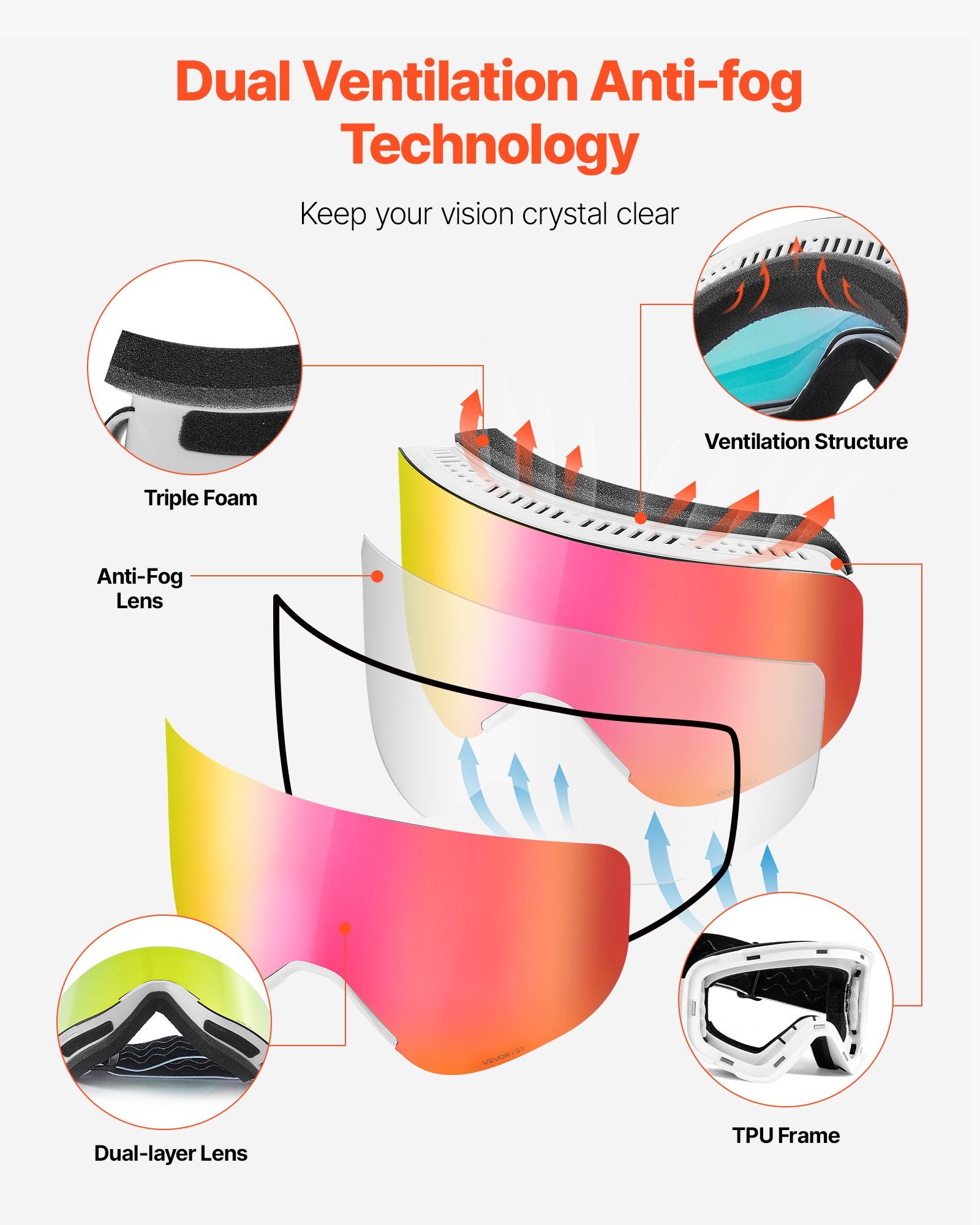 Frameless Ski Goggles, Magnet Cylindrical Lens with Pink Revo Coating, OTG Anti fog Snow Goggles for Men Women Youth, TPU Frame & Ventilation Structure, Fit for Skiing, Skating, Snowboarding - Image 4