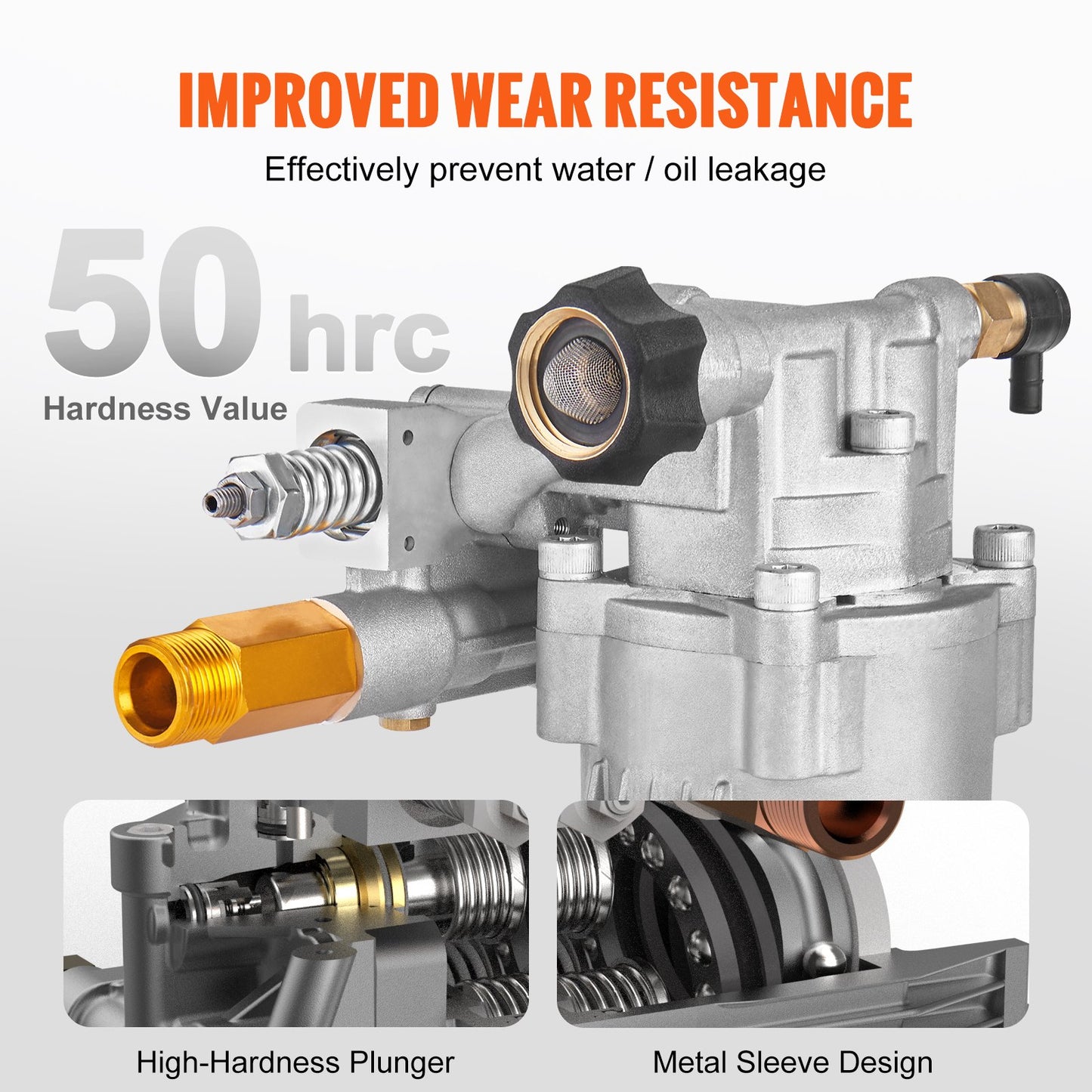 Pressure Washer Pump, 19 mm Shaft Horizontal, 3400 PSI, 2.5GPM, Replacement Power Washer Pumps Kit, Parts Washer Pump, Compatible with Honda, Simpson, RYOBI, Briggs & Stratton, Subaru, Craftsman - Image 4