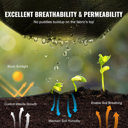 13FTx108FT Premium Heavy Duty Weed Barrier Landscape Fabric, 5OZ Woven Geotextile Fabric Under Gravel, High Permeability for Weed Blocker Weed Mat, Driveway Fabric, Weed Control Garden Cloth - Image 3
