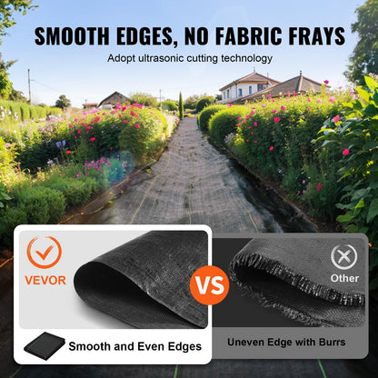 Weed Barrier Landscape Fabric, 4*100FT Heavy Duty Garden Weed Fabric, Woven PP Weed Control Fabric, Driveway Fabric, Geotextile Fabric for Landscaping, Ground Cover, Weed Blocker Weed Mat, Black - Image 4