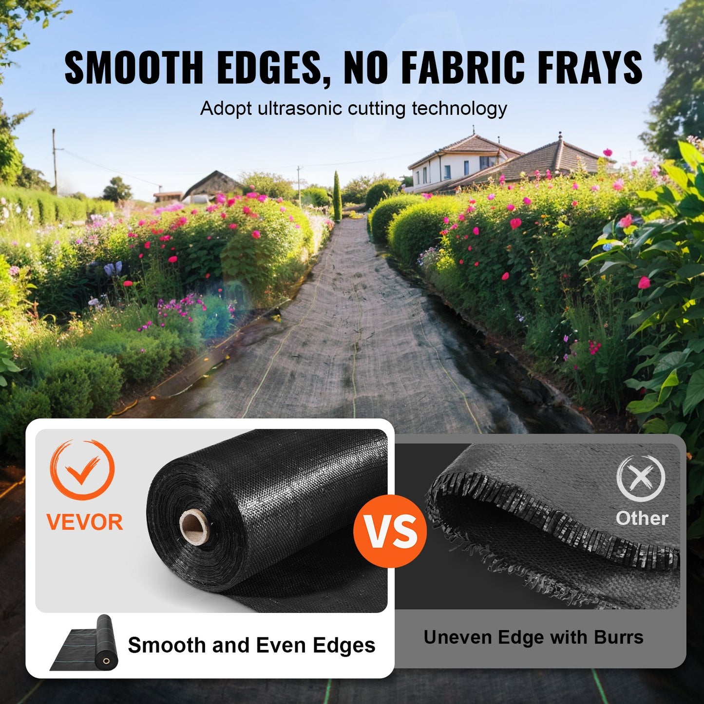 Weed Barrier Landscape Fabric, 6*300FT Heavy Duty Garden Weed Fabric, Woven PP Weed Control Fabric, Driveway Fabric, Geotextile Fabric for Landscaping, Ground Cover, Weed Blocker Weed Mat, Black - Image 4
