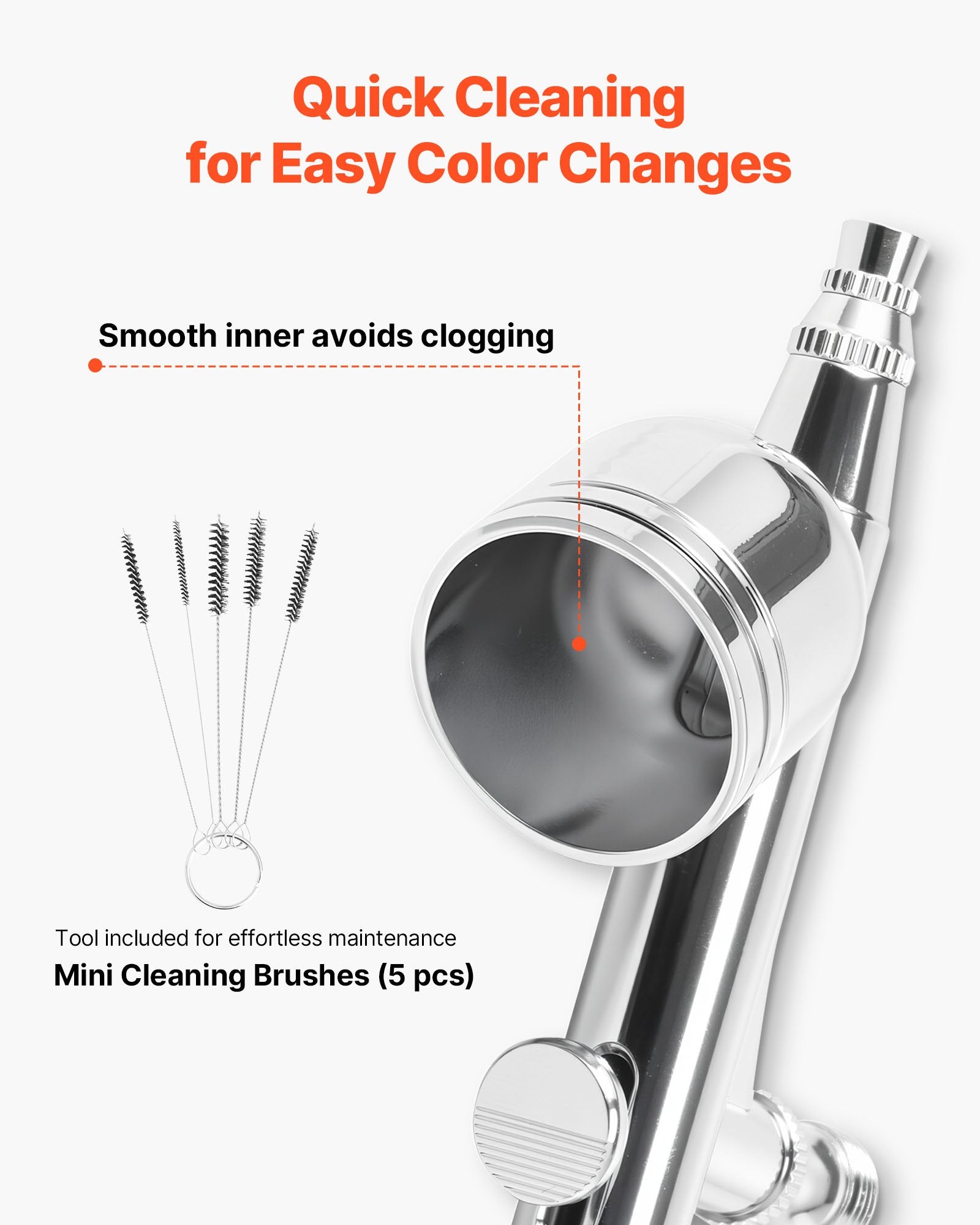 Airbrush Kit, 1/6 HP, Air Brush Kit with Air Compressor, 3 Dual-Action Professional Airbrushes with 3 Tips, Hose, Acrylic Paint, 2 Fans, Low Noise, for Cake Decorating, Model Painting, Nail Art - Image 6