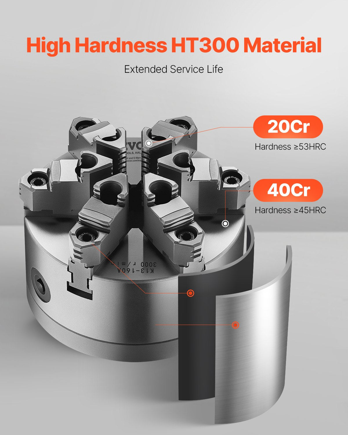 6-Jaw Lathe Chuck, 6 Inch (160 mm), Self-Centering Chuck with D1-4 Cam Lock Backing Plate, 0.12-5.71 in (3-145 mm) Clamping Range with T-wrench Screws, HT300 Material, for Wood Metal Lathe - Image 2