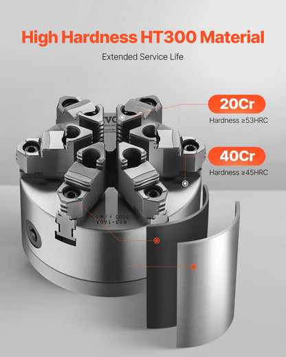 6-Jaw Lathe Chuck, 6 Inch (160 mm), Self-Centering Chuck with D1-4 Cam Lock Backing Plate, 0.12-5.71 in (3-145 mm) Clamping Range with T-wrench Screws, HT300 Material, for Wood Metal Lathe - Image 2