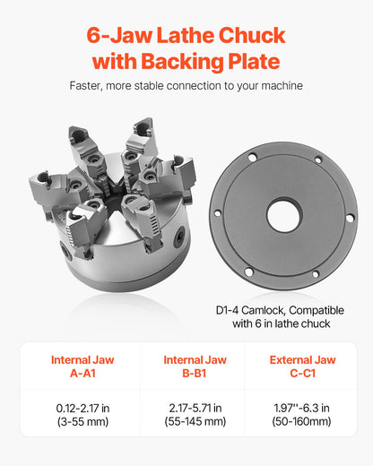 6-Jaw Lathe Chuck, 6 Inch (160 mm), Self-Centering Chuck with D1-4 Cam Lock Backing Plate, 0.12-5.71 in (3-145 mm) Clamping Range with T-wrench Screws, HT300 Material, for Wood Metal Lathe - Image 4