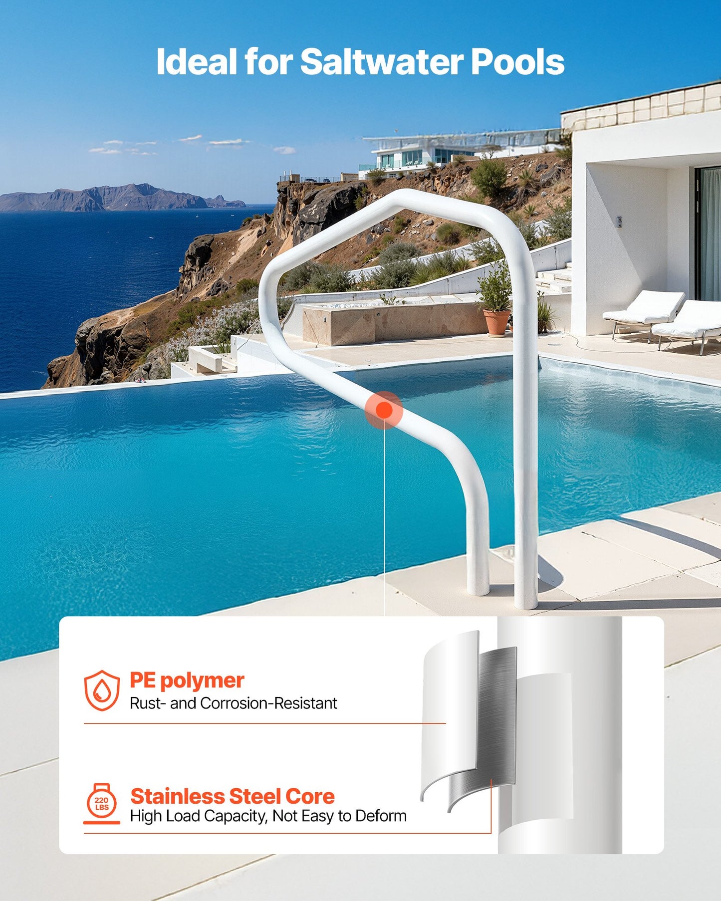 Pool Rail, 122 x 81.3 cm Pool Handrail, 100kg Load Capacity Heavy Duty Stainless Steel Swimming Handrail, Seamless Welding, Recessed or Base Mount, for Poolside, Water Parks, Spa Centers - Image 3
