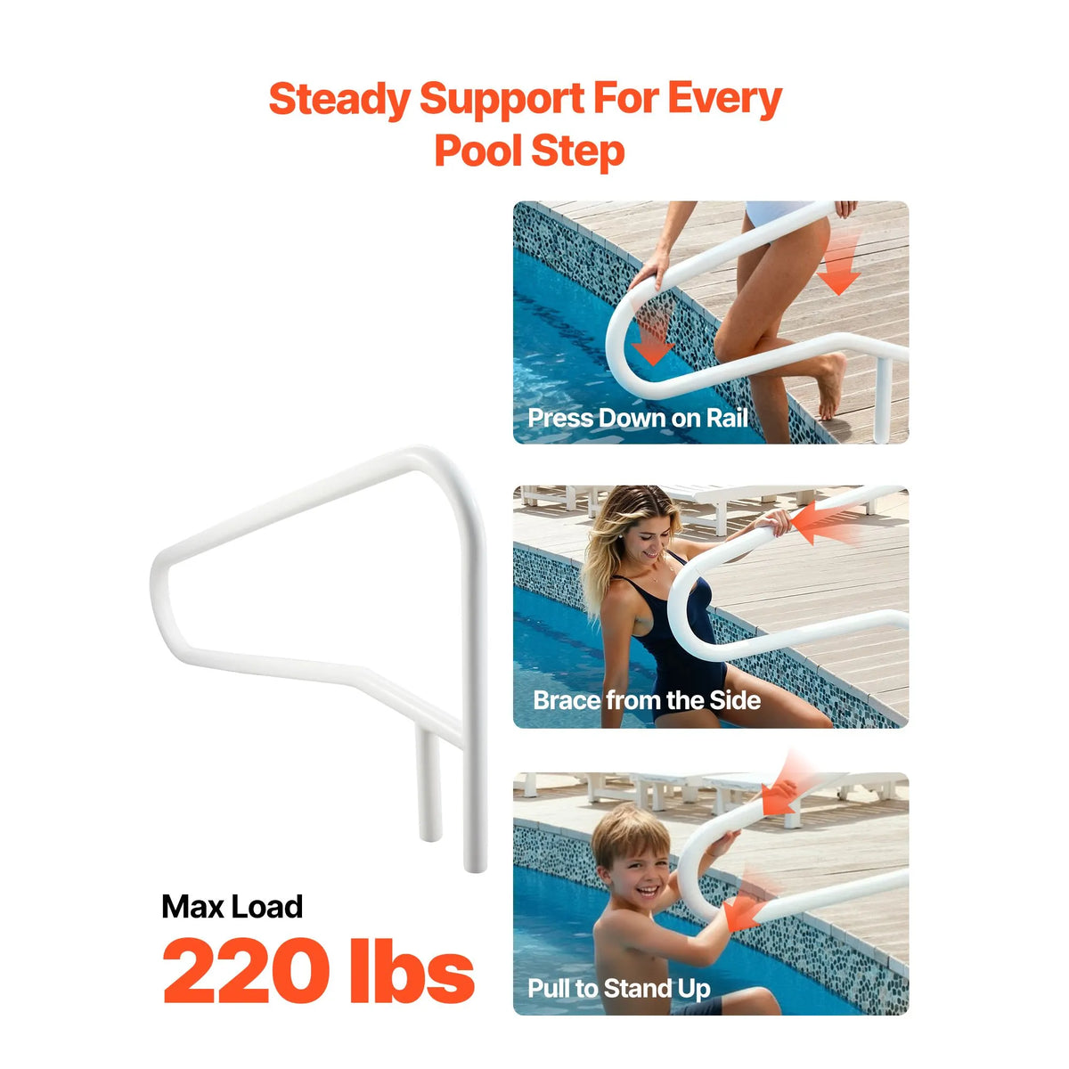 Pool Rail, 137.1 x 81.3 cm Pool Handrail, 100kg Load Capacity Heavy Duty Stainless Steel Swimming Handrail, Seamless Welding, Recessed or Base Mount, for Poolside, Water Parks, Spa Centers - Image 2