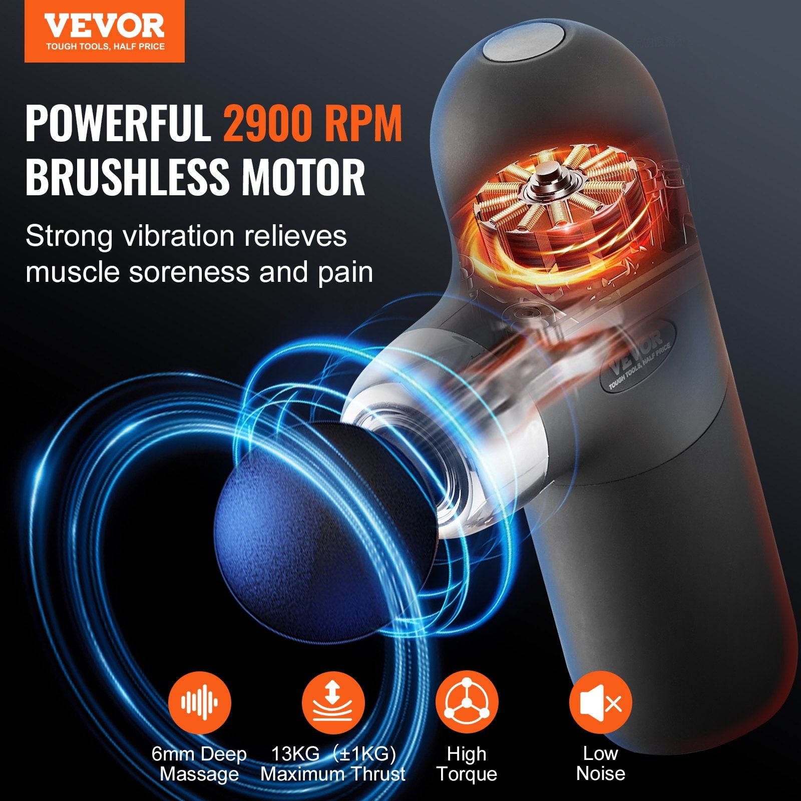 Massage Gun Deep Tissue, Percussion Muscle Massager for Athletes - with 4 Speed Levels & 4 Massage Heads, 7.4V 2500mAh Batteries, Handheld Mini Massage Gun for Pain Relief, Muscle Relaxation - Image 2