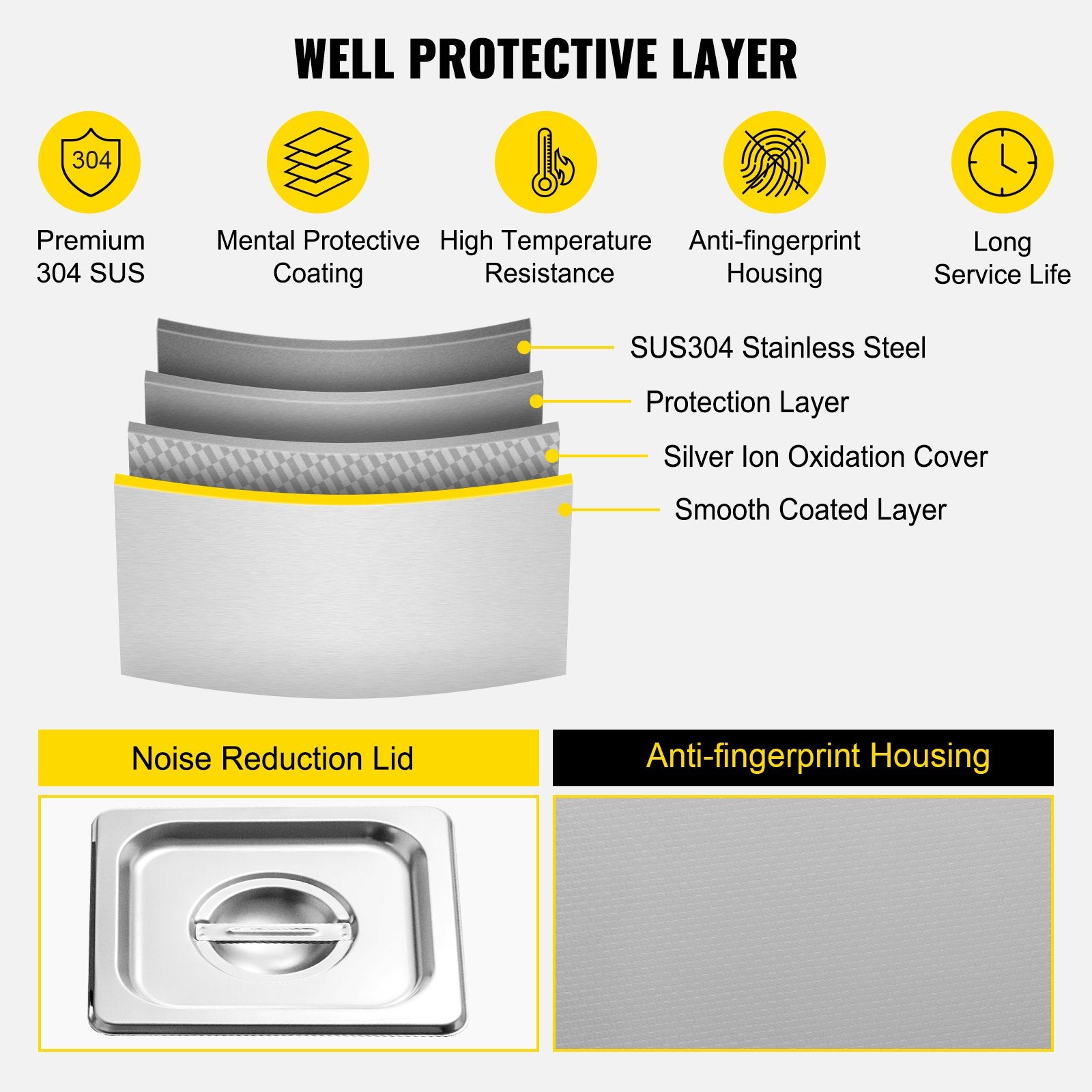 Ultrasonic Cleaner 2L Jewelry Cleaning with Digital Timer Ultrasonic Cleaning Machine for Jewellery Rings Watches Eyeglasses Dentures Coins Metal Parts Commercial and Home Use - Image 7